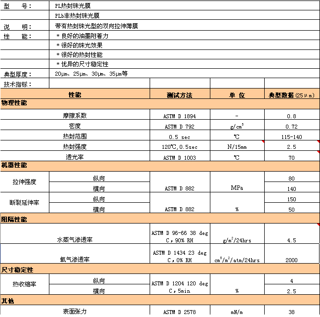 彩乐园·(中国区)官方网站